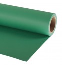 Lastolite ozadje papir 2,75 x 11m Pine Green