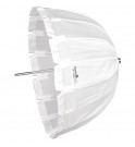 Phottix G-Capsule Softbox Deep 40cm