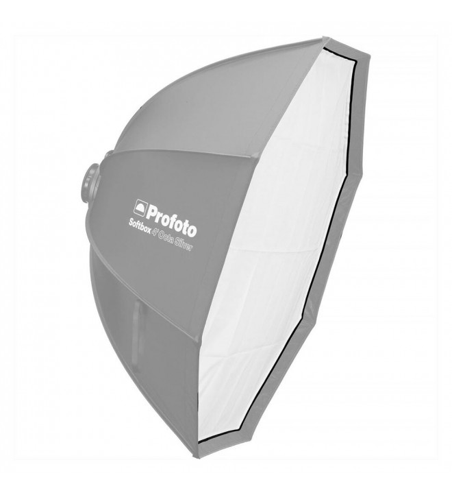 Profoto Softbox 4’ (120cm) Octa Diffuser Kit 1.5 f-stop