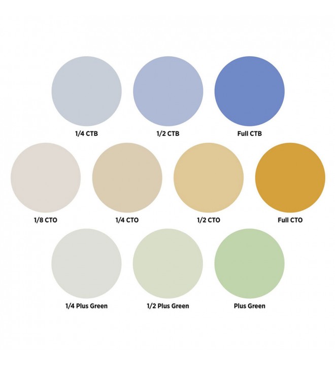 Westcott Optical Spot by Lindsay Adler Gel Pack 2: Color Correction (10-pack)