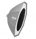 Profoto Mask Kit 5’ Octa