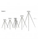 Gitzo tripod Systematic, series 5, 3 sections